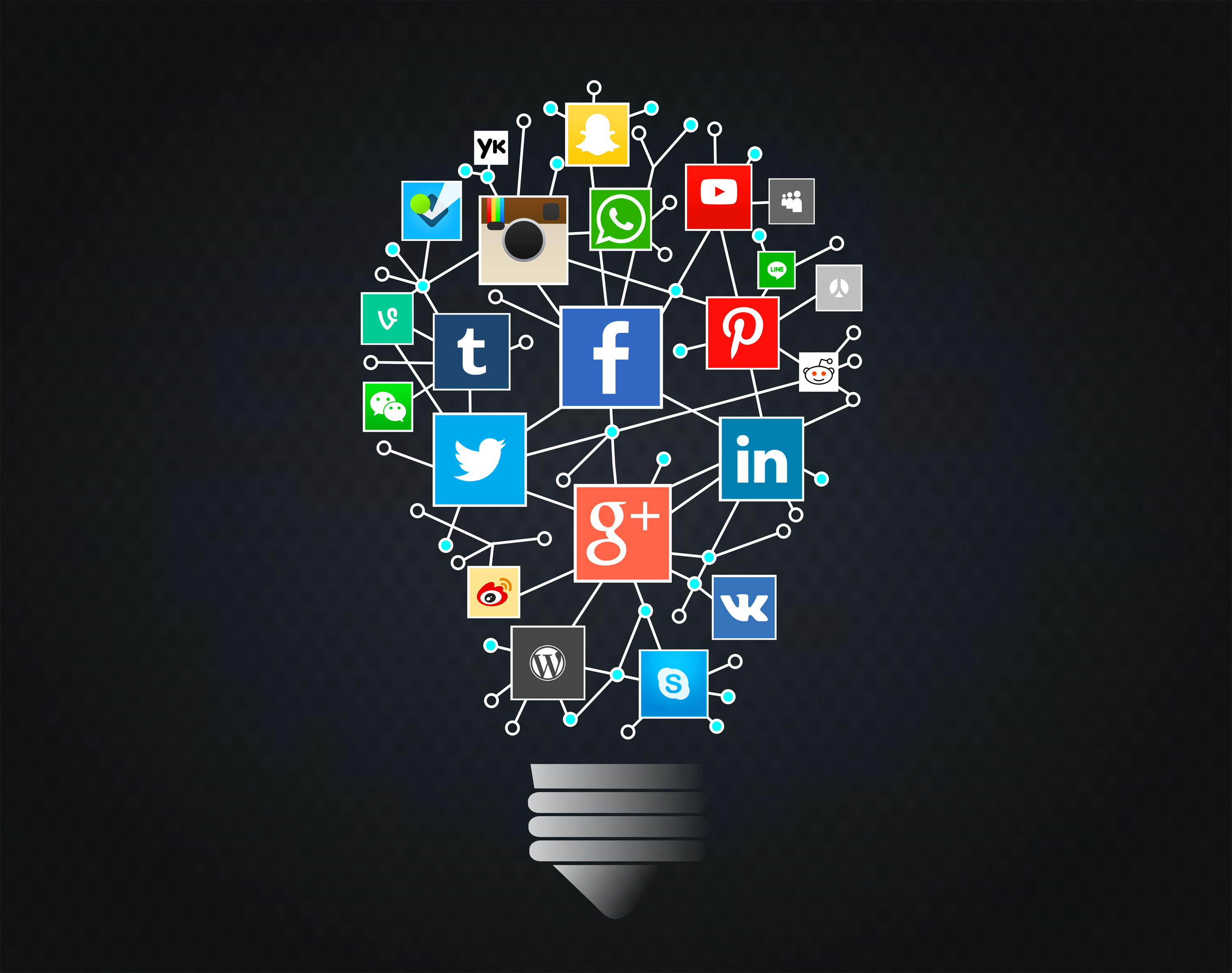 Developing One Social Media Channel Ideability